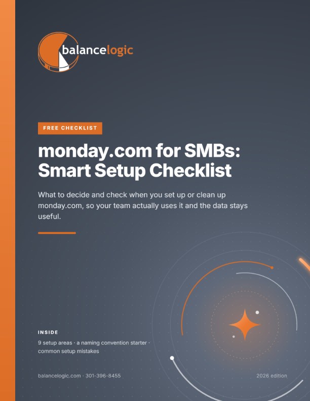Cover of monday.com for SMBs: Smart Setup Checklist